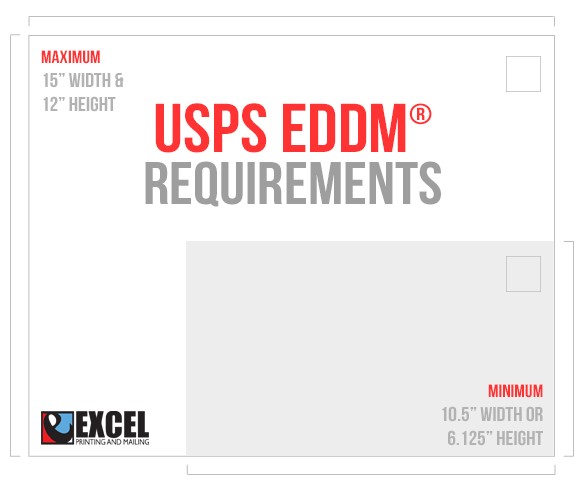 An image showing the minimum and maximum EDDM size requirements